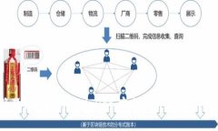 如何将狗狗币提到tpWalle