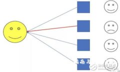 如何申请ERC-USDT钱包：详细