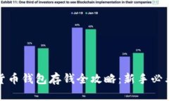 数字货币钱包存钱全攻略