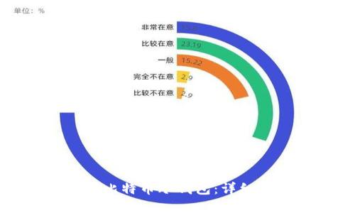 如何找回丢失的比特币冷钱包：详细指南与解决方案