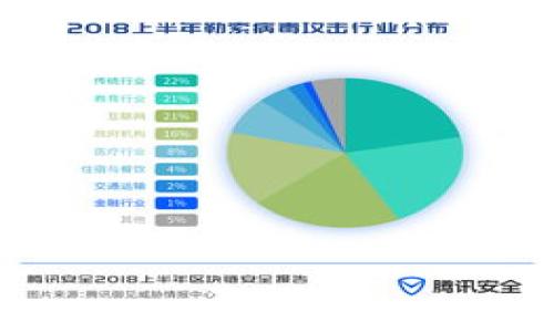 狗狗币如何准确填写钱包地址:新手指南