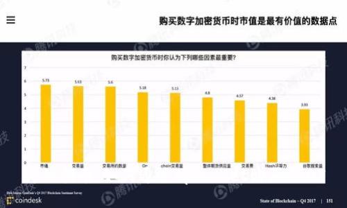 详细指南：如何通过tpWallet购买USDT