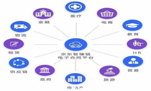   
  USDT 钱包地址充值指南：简单步骤与注意事项 /   

关键词：  
 guanjianci USDT, 钱包充值, 虚拟货币, 交易所 /guanjianci   

---

### 详细介绍

在数字货币的蓬勃发展中，USDT（泰达币）作为一种广泛使用的稳定币，成为了许多投资者及交易者的首选。充值USDT钱包地址是每位用户都需要掌握的基本操作。在本指南中，我们将详细介绍如何将USDT充值到您的钱包地址，并分享相关的注意事项，以确保您的资产安全。

#### USDT的基本概念

USDT（Tether）是一种以1:1的比例与美元挂钩的稳定币，旨在为用户提供一个相对稳定的价值储存工具。用户在进行各种交易、购买商品或投资时，常常需要使用USDT进行资金的流动。

#### 钱包地址的获取

在将USDT充值到您的钱包地址之前，您首先需要确认您的钱包地址。不同的钱包类型生成的地址可能不同，包括热钱包（在线钱包）、冷钱包（离线钱包）和硬件钱包。

1. **热钱包**：如MetaMask、Coinbase等在线钱包。
2. **冷钱包**：如Ledger、Trezor等通过设备文件保存的加密货币钱包。
3. **交易所账户**：如币安（Binance）、火币（Huobi）等。

无论选择什么样的钱包，请确保记录并妥善保存您的钱包地址。地址通常是由一长串字母和数字组成。

#### 如何充值USDT钱包

充值USDT其实主要分为两个步骤：从交易所提取USDT，或通过其他用户转账至您的钱包。下面详细介绍这两种方式。

##### 从交易所提取USDT

1. **创建交易所账户**：如果您还没有交易所账户，请先选择一个主流交易所（如币安、火币等）进行注册。
   
2. **验证账户**：根据交易所的要求，完成身份验证和安全设置。

3. **购买USDT**：在交易所内使用法币（如人民币、美元等）购买USDT。

4. **提取USDT**：
   - 登录交易所账户。
   - 找到“资金管理”或“资产”部分。
   - 选择USDT并点击“提取”。
   - 输入您的钱包地址（确保没有输入错误）。
   - 确认提取额和地址，然后提交。

5. **等待确认**：通常，提取需要一定时间进行网络确认，您可以在交易所的记录中查看提取进度。

##### 通过其他用户转账

如果您有其他的USDT持有者愿意转账给您，您可以接收他们的USDT。具体步骤如下：

1. **获取对方钱包地址**：确保对方提供的地址准确无误。
2. **确认转账金额**：双方确认转账的USDT金额。
3. **进行转账**：对方按照前述方法将USDT转至您的钱包。

此方式通常更快捷，无需经过交易所，但确保对方是可信的用户。

### 可能相关的问题

以下是用户在充值USDT时可能会遇到的6个问题，每个问题我们将详细解答。

#### 问题一：USDT充值地址是什么？

在区块链技术中，钱包地址是用于发送和接收数字资产的唯一标识。USDT充值地址是指您在某个钱包或交易所创建的地址，通过它您可以接收USDT。在每个不同的链上（比如以太坊、波场、OMNI等），相同的数字资产可能会有不同的充值地址，这就是为什么在充值时一定要确认您使用的地址是否与您存储USDT的钱包链类型匹配。

##### 地址组成

1. **字符串特征**：USDT的地址由字母和数字随机组成，长度一般在30-50个字符。
2. **地址格式**：根据区块链的不同，地址的前缀也会有所不同。例如，以太坊（ETH）地址以“0x”开头。

##### 如何验证地址

在进行充值之前，可以通过以下方式验证地址的有效性：

- **直接复制**：确保地址是从钱包软件中直接复制的，避免手动输入错误。
- **发送小额测试**：在进行大额转账之前，您可以先发送少量USDT，确认交易成功后再进行大额充值。

#### 问题二：充值USDT过程中出现错误怎么办？

在充值USDT的过程中，可能会遇到一些问题，如地址错误、交易失败等。此时，您需要冷静处理。

##### 常见问题

1. **地址错误**：发送USDT到错误的地址，可能导致资产永久丢失。
2. **网络故障**：由于网络拥堵，可能导致USDT交易未及时确认。
3. **金额限制**：部分交易所或钱包对单笔充值金额有一定限制。

##### 解决方案

- **联系钱包客服**：若出现地址错误，尽快联系相关钱包的客户服务，询问是否有找回的可能性。
- **查看交易记录**：通过区块链浏览器查看交易状态，确认其是否成功。
- **遵守限制**：在充值时，提前了解交易所的充值政策，避免超出单笔充值限额。

#### 问题三：使用不同的链充值USDT有什么风险？

USDT可以在多个区块链上流通，包括但不限于以太坊、波场、比特币网络等。如果您未选择正确的链进行充值，可能会导致丢失资金。

##### 链的差异

1. **地址格式差异**：不同链的地址格式各异，发送错误链的USDT可能会造成无法找回。
2. **网络费用**：不同的区块链网络其交易费用也不一样，有时可能会造成额外开支。

##### 如何避免风险

- **确认链类型**：在充值之前，确保您了解自己选择的钱包所支持的USDT使用链。
- **使用官方支持的链**：最好选择您的钱包或交易所推荐的链进行充值，确保资金安全。

#### 问题四：如何选择合适的钱包进行USDT充值？

在数字货币市场中，选择合适的钱包对资产安全至关重要。您可以根据自己的需求来选择钱包类型。

##### 钱包类型分析

- **热钱包**：方便快捷，适合频繁交易。缺点是安全性较低，易受黑客攻击。
- **冷钱包**：适合长期持有，安全性高，但使用不便，通常需要额外硬件支持。
- **交易所账户**：适合快速交易和买卖，但受交易所安全性影响，资产风险较高。

##### 选择建议

- **频繁交易者**：建议使用热钱包或交易所账户，操作便捷。
- **长期持有者**：可选择冷钱包存储，对资产进行安全备份。
- **组合使用**：将资金分散放入多个钱包中来降低风险。

#### 问题五：USDT充值需要多长时间？

USDT充值所需时间取决于多个因素，以下几种情况会影响交易确认时间。

##### 影响因素

1. **网络繁忙程度**：在网络繁忙时，交易确认时间可能延长。
2. **链的类型**：例如，以太坊的交易确认通常比比特币快，但在网络拥堵时也会有所延迟。
3. **矿工费的高低**：高矿工费一般会优先处理交易，等待时间变短。

##### 预期时间

- **一般情况下**：USDT充值通常在几分钟内完成。
- **复杂情况下**：在网络拥堵时，可能需要数小时，甚至一两天。

#### 问题六：如何确保USDT充值的安全？

为确保USDT充值的安全，您需要采取必要的预防措施。

##### 安全措施

1. **使用知名交易所或钱包**：选择市场上知名的、受信赖的交易所和钱包进行充值。
   
2. **启用双重认证**：为您的钱包和交易所账户启用双重身份验证，增加额外的安全保护。

3. **定期更新密码**：定期更改密码并使用复杂的字符组合，减少被盗的风险。

4. **进行常规安全检查**：监控您的钱包及交易所账户的活动，及时了解任何异常之处。

总结来说，掌握USDT充值的基本操作和注意事项可帮助您更安全和顺利地进行数字货币交易。通过遵循上述指南，相信您可以有效降低风险，顺利进行USDT钱包充值。希望本指南能够帮助到您！