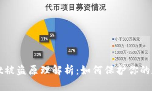 tpWallet被盗原理解析：如何保护你的数字资产