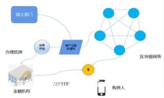 如何解决tpWallet买币后找不