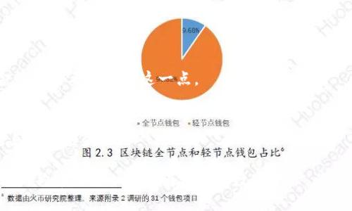    狗狗币钱包：如何安全存储和管理您的DOGE资产  / 

 guanjianci  狗狗币, 数字钱包, 加密货币, 安全存储  /guanjianci 

狗狗币（Dogecoin）是一种基于区块链技术的加密货币，由于其友好的社区和低交易费用，近年来受到了极大的关注。许多投资者和用户喜欢将狗狗币存储在数字钱包中，以便更安全地管理他们的资产。本篇文章将详细探讨狗狗币钱包的工作原理、选择合适的钱包、如何安全存储狗狗币、以及管理资产的一些最佳实践。

1. 什么是狗狗币钱包？

狗狗币钱包是一个存储和管理您的狗狗币资产的软件程序。与传统的钱包一样，狗狗币钱包可以帮助您收款、发送和查看您的DOGE余额。狗狗币钱包的基本功能与其他数字货币钱包类似，但它专门用于处理狗狗币。这些钱包可以是在线的（热钱包）、离线的（冷钱包）、移动应用或者桌面应用程序。

钱包的本质是保护私钥，私钥是用来证明您对钱包中资产的所有权的。在狗狗币生态系统中，您可以自由选择不同类型的钱包，以满足您的需求和喜好。

2. 不同类型的狗狗币钱包

狗狗币钱包可以分为多种类型，每种类型各有优缺点，适合不同的用户需求：

strong热钱包：/strong热钱包是在线连接到互联网的钱包，通常方便易用，适合频繁交易。许多在线交易所或钱包服务提供热钱包服务。例如，Coinbase、Binance等都提供狗狗币的热钱包。缺点是，热钱包易受黑客攻击，一旦您的账户信息被盗，资金将面临风险。

strong冷钱包：/strong冷钱包则是在不连接互联网的情况下存储资产的方式，主要包括硬件钱包和纸钱包。硬件钱包（如Ledger或Trezor）提供高安全性，能够有效抵御黑客攻击。纸钱包是将您的私钥和地址打印在纸上，安全性高但使用不便，且易损坏。

strong移动钱包：/strong移动钱包是安装在智能手机上的应用程序，适合那些希望随时随地管理资产的用户。它们提供便捷的交易功能，但也需谨慎防范安全风险。

strong桌面钱包：/strong桌面钱包是安装在PC或Mac上的软件，通常比热钱包更安全，因为它们可以离线存储资产。风格多样，适合不同用户的需求。

3. 如何选择合适的狗狗币钱包

选择狗狗币钱包时需要考虑多种因素，例如安全性、方便性、用户界面、备份选项等。以下是一些主要考虑因素：

strong安全性：/strong安全性是选择钱包时最重要的因素。您需要确保选择的Wallet拥有良好的声誉，并提供强大的安全措施，例如两步验证、私钥加密等。

strong用户体验：/strong钱包的界面应简单直观，方便用户进行日常操作。好的用户体验不仅能提升使用便捷度，还能提升用户的安全意识。

strong社区支持：/strong活跃的社区支持意味着您可以获得更多的信息和帮助。查看钱包的社区反馈和评价，能够了解其他用户的体验。

strong备份和恢复功能：/strong确保选择的钱包支持数据备份功能，以免因设备丢失或损坏而导致资金损失。选择可生成助记词（Backup Phrase）的钱包，能帮助用户在需要时快速恢复资产。

4. 如何安全存储狗狗币

除了选择合适的狗狗币钱包，了解如何安全存储狗狗币也是非常重要的。以下是一些最佳实践：

strong定期备份：/strong定期对钱包进行备份，特别是在进行重要交易后。使用助记词或私钥备份，并妥善保管，不要与他人分享。

strong保持软件更新：/strong定期更新钱包软件，以确保您获得最新的安全补丁和功能改进。软件的安全性是保护资金的关键。

strong开启两步验证：/strong大多数数字钱包都提供两步验证功能，确保您的账户更加安全。这一措施在账户登录及资金提现时提供额外的保护。

strong小额交易：/strong在新钱包中存储大额资金是不明智的，建议将大额资金存放在冷钱包中，日常交易使用小额资金，使风险最小化。

5. 钱包中的狗狗币管理技巧

除了安全存储狗狗币资产外，了解如何有效管理也至关重要。以下是一些管理技巧：

strong记录交易历史：/strong在进行交易时，记录每一笔交易的历史和细节，以便进行财务分析和可能的税务申报。越详细的信息越能帮助您管理资金。

strong设置资金管理计划：/strong确定您投资狗狗币的目标和风险承受能力。例如，您可以设定一个投资预算，以及卖出和买入的目标价格。好的计划能够协调您的交易策略。

strong关注市场动态：/strong保持对狗狗币市场的关注，了解价格波动和行业动态。定期查看相关新闻和分析，有助于您在适当时机做出决策。

6. 可能的相关问题

以下是一些关于狗狗币钱包及相关管理的常见问题：

strong问1：狗狗币钱包是否安全？/strong
狗狗币钱包的安全性主要取决于您选择的钱包类型和使用方式。冷钱包通常比热钱包更加安全，但使用频率较低。确保您使用声誉良好的钱包，并采取适当的安全措施，比如备份和两步验证。

strong问2：如何恢复丢失的狗狗币钱包？/strong
如果您丢失了狗狗币钱包且之前进行了备份，您可以使用备份的助记词或私钥进行恢复。只需在新的钱包客户端中输入这些信息即可，确保使用相同或兼容的钱包类型。

strong问3：通过狗狗币钱包进行交易的手续费是多少？/strong
狗狗币的交易手续费和网络拥堵有关，通常相对较低，但随着网络负载增加，手续费可能会有所上升。在进行交易时，请关注当前的网络情况，以掌握最佳的交易时机。

strong问4：狗狗币钱包的私钥是如何保护的？/strong
钱包中的私钥通过加密技术进行保护，只有对应的用户才能访问。切记不要与他人共享私钥，并定期检查钱包的安全设置，以确保私钥不被盗用。

strong问5：狗狗币的价格如何影响我的钱包资产？/strong
狗狗币的市场价格波动会直接影响您钱包中的资产价值。如果您长时间持有资产，价格波动可能会导致资产贬值或升值，因此在进行资金管理时要考虑到这一点。

strong问6：是否可以将狗狗币转账到其他钱包？/strong
是的，您可以将狗狗币从一个钱包转账到另一个钱包。只需输入目标钱包地址，选择转账金额并确认即可。在转账时，请务必核对地址以避免资金丢失。

通过以上的详细介绍，用户能够更全面地了解狗狗币钱包的相关知识，不论是选择钱包、存储资产，还是进行交易管理，都能做到心中有数。狗狗币作为一种充满活力的数字资产，其管理理应受到大家的重视。
