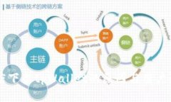苹果商店下架tpWallet的原因