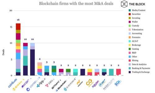 如何创建一个安全高效的虚拟币APP钱包：源码解析与实用指南