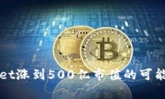 tpWallet涨到500亿市值的可能