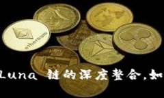 全面解析 tpWallet 与 Luna 链