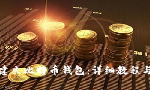 如何在知乎上建立比特币钱包：详细教程与常见问题解答