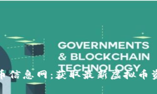 全面解析虚拟币信息网：获取最新虚拟币资讯与投资趋势