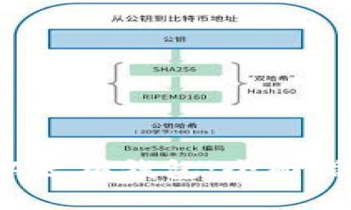 如何安全使用V神以太坊钱包：全面指南与常见问题解答