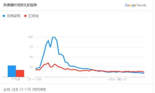 tpWallet没有网络连接的解决方法与排查指南