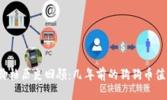 狗狗币价格历史回顾：几