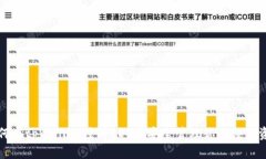 如何在tpWallet注册EOS并安全