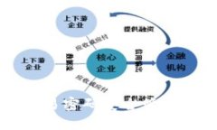tpWallet交易密码安全管理与