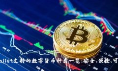 tpWallet支持的数字货币种类