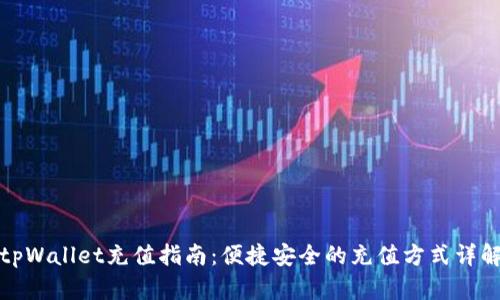 tpWallet充值指南：便捷安全的充值方式详解