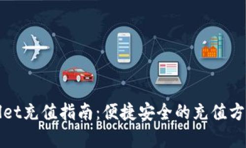 tpWallet充值指南：便捷安全的充值方式详解