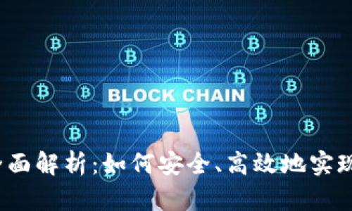 加密钱包借贷的全面解析：如何安全、高效地实现加密资产的借贷？