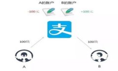 如何下载正版tpWallet：详细