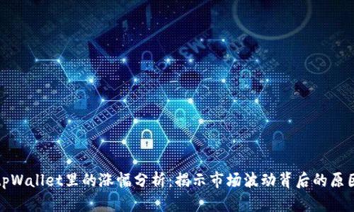 tpWallet里的涨幅分析：揭示市场波动背后的原因