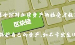   tpWallet USDT 无缘无故丢失