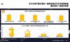 Token钱包资产管理详解：如