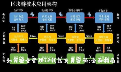 如何安全管理TP钱包交易密码：全面指南