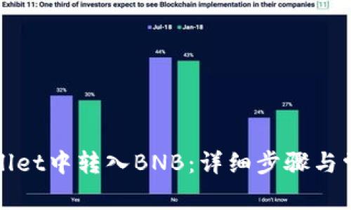 如何在tpWallet中转入BNB：详细步骤与常见问题解答
