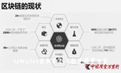 tpWallet最新动态与投资前景