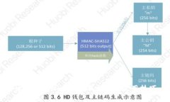 电脑版tpWallet下载指南及使