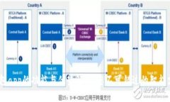 :手机钱包app的功能与优势