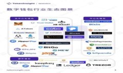 tpWallet交易一直确认中，多