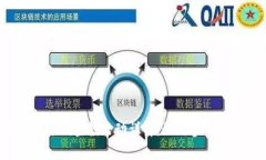 :tpWallet近期空投活动详解