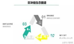 以太坊：你是选择钱包还