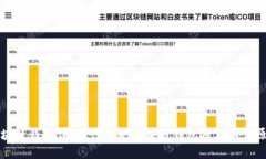 区块链钱包详解：什么是