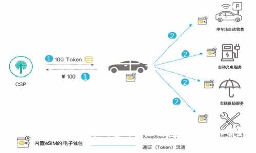 虚拟币钱包安全吗?深度解析虚拟币钱包跑路的风险及防范措施