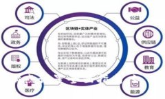 tpWallet交易滑点设置全面指