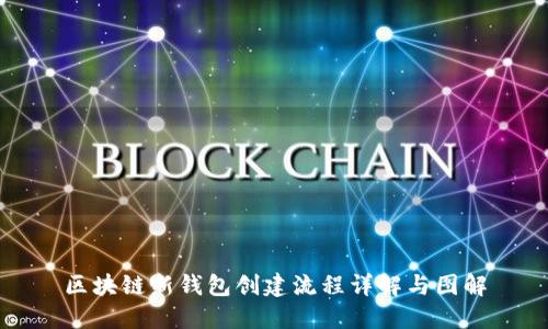 区块链新钱包创建流程详解与图解