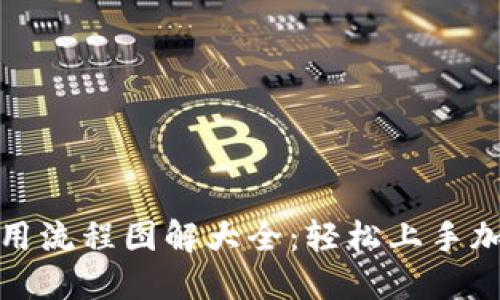 加密钱包使用流程图解大全：轻松上手加密货币管理
