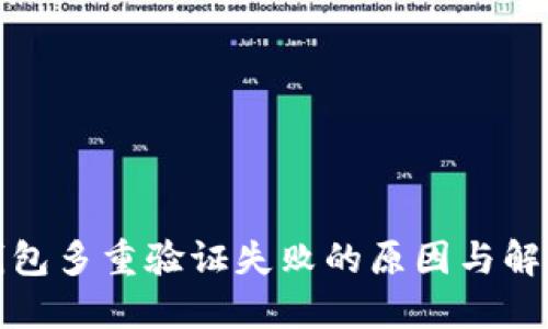 加密钱包多重验证失败的原因与解决方案