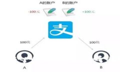 如何有效投诉tpWallet：全面