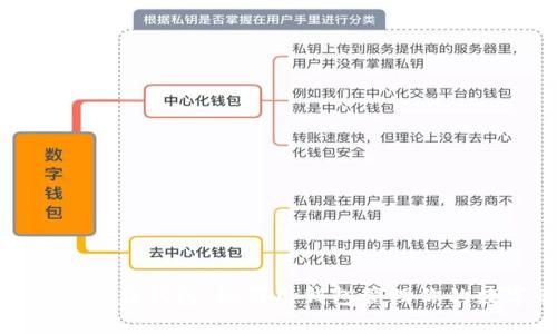 数字资产收益钱包：如何用钱包管理你的数字财富