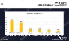 区块链钱包安全概念及其