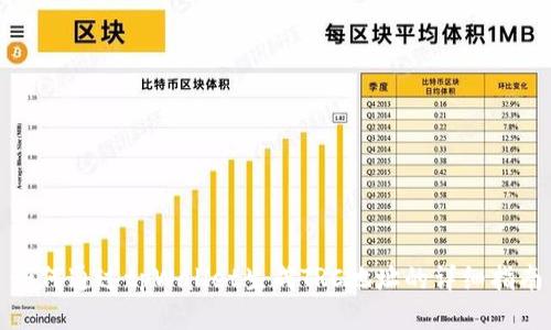 如何通过tpWallet生成TRC地址的详细指南