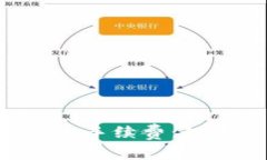 全面解读tpWallet退出手续费