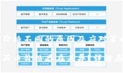 tpWallet买币价格不同的原因