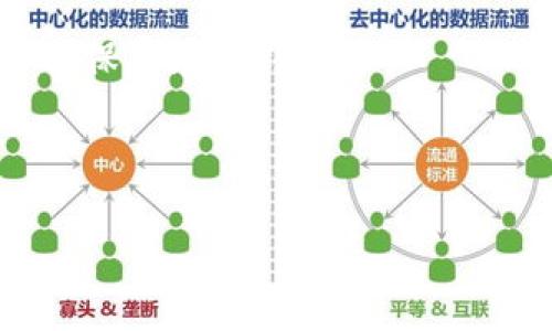   如何将狗狗币安全提现到冷钱包的方法详解 / 
 guanjianci 狗狗币, 冷钱包, 提现, 加密货币 /guanjianci 

在加密货币市场中，狗狗币（Dogecoin）因其活泼的社区、友好的形象以及成功的市场推广而受到了广泛关注。随着越来越多的投资者进入这个市场，随着他们累积的狗狗币数量的增加，将这些资产安全存储在冷钱包中，以防止黑客攻击和交易所故障变得尤为重要。在这篇文章中，我们将详细介绍如何将狗狗币提现到冷钱包的具体步骤和注意事项。这不仅是一次的指南，也希望能帮助广大狗狗币投资者安全管理他们的加密资产。

冷钱包是什么？
冷钱包是一种存储加密货币的方式，其中资产离线存储，确保这些资产不受网络攻击的威胁。与热钱包（在线钱包）不同，冷钱包提供更加安全的存储解决方案，适合长期持有。冷钱包可以是硬件设备（如 Ledger 或 Trezor），也可以是纸质钱包。

很多加密货币投资者选择使用冷钱包存储他们的重要资产，以防止黑客攻击、交易所故障或是设备丢失带来的风险。冷钱包不仅可以存储狗狗币，还可以保管多种其它加密货币。

提现狗狗币的准备工作
在将狗狗币提现到冷钱包之前，您需要进行一些准备工作。首先，确保您已经拥有一个支持狗狗币的冷钱包。如果您尚未创建冷钱包，您可以按照相关的制造商指引电子化设立或生成纸质钱包。

其次，您需要选择一个符合您需求的交易所。确保该交易所支持狗狗币，并允许用户将其资产提现到冷钱包。常见的交易所包括 Coinbase、Binance、Kraken 等。许多交易所会要求用户通过 KYC（了解客户）程序以验证身份。

如何将狗狗币提现到冷钱包
当您完成准备工作后，您就可以开始提款。以下是将狗狗币提现到冷钱包的具体步骤：

ol
listrong登录交易所账户：/strong登录您选择的加密货币交易所，确保您有足够的狗狗币余额进行提现。/li
listrong导航到提现页面：/strong通常在账户页面或资产管理部分，可以找到提现或转账相关的选项。/li
listrong选择狗狗币：/strong在提现选项中，选择狗狗币作为提现的货币类型。/li
listrong输入冷钱包地址：/strong这是最关键的步骤。在冷钱包中找到您的狗狗币地址，确保复制地址时没有错误，并粘贴到交易所的提现地址栏中。同样，确保您选择正确的网络。/li
listrong输入提现金额：/strong输入您希望提现的狗狗币数量，确保您考虑到可能的交易手续费。/li
listrong确认提款：/strong检查所有信息，确保没有错误后，提交提款请求。部分交易所可能会要求您进行二次验证，例如手机短信验证码或电子邮件确认。/li
listrong保持追踪：/strong一旦提交了提现请求，您可以在交易所的平台上追踪该交易的状态，通常会有交易的哈希值提供给您，您可以通过其他区块链浏览器查询。/li
/ol

狗狗币提现到冷钱包的注意事项
在提现的过程中，有一些注意事项需要您特别留意：

ul
listrong地址准确性：/strong始终仔细检查狗狗币地址。这是成功转账的关键。一旦转至错误地址，资金将无法恢复。/li
listrong提现限额：/strong某些平台会对单次提现金额设置限制，建议提前了解并核实相关规定。/li
listrong手续费： /strong确保在提现过程中，您已考虑到其中的手续费。fees 可能在不同平台上有较大差异，比如使用某种方式可以更具成本效益。/li
listrong网络繁忙情况：/strong在市场波动的期间，网络拥堵情况会影响交易速度，请做好耐心等待的准备。/li
/ul

相关问题解答
为了帮助您更全面地了解狗狗币提现到冷钱包的相关知识，下面列出六个相关问题并逐一详解。

1. 狗狗币可以使用哪些冷钱包存储？
狗狗币是一种以社区为中心的加密货币，适合多种冷钱包。市场上流行的硬件钱包有 Ledger Nano S、Ledger Nano X 和 Trezor。这些设备不仅能支持狗狗币，还支持多种其它加密货币，让您可以方便地管理不同资产。

除此之外，您还可以选择生成纸质钱包，纸质钱包生成后，您可以将狗狗币的私钥和公钥打印或手动抄写并妥善保存。纸钱包的好处在于完全脱离网络环境，但必须注意安全，防止纸张丢失或损坏。

需要注意的是，不同冷钱包的使用方式不同。在选择前，请确保了解电池寿命、接口、价格和易用性等因素。在选择之前，也要浏览用户的评论和反馈，选择适合自身需求的冷钱包产品。

2. 提现狗狗币的速度和手续费一般是多少？
狗狗币提现的速度取决于您使用的交易所和网络的繁忙情况。在正常情况下，从交易所提现到冷钱包的时间可能从几分钟到数小时不等，极少情况下可能会延迟。尤其在市场波动或网络交易量激增时，转账时间可能会变得漫长。

交易手续费通常由网络的交易拥堵程度决定。当网络繁忙时，手续费可能会上升。在很多交易所，提现手续费是相对固定的，因此在提现之前，建议您先了解手续费的设置，并考虑其中的成本。例如，有些平台可能会按照交易数额的比例收取费用，而其他平台则可能会设定固定金额。

3. 冷钱包安全吗？
冷钱包相较于热钱包而言，其最大的优势在于安全性。由于冷钱包与互联网断开连接，黑客无法轻易获取钱包中的资产。硬件钱包如 Ledger 和 Trezor 提供了额外的安全措施，包括 PIN 码和种子短语。这些安全措施可以保护用户的资产免受攻击。

尽管冷钱包提供了极高的安全性，用户仍然需要采取一定的防范措施。例如，确保私人密钥的备份和存储方法安全，避免将其存放在不安全的地方。此外，避免将冷钱包与互联网连接，以降低意外暴露的风险。整体而言，冷钱包是许多投资者管理加密资产的优选。

4. 如何恢复冷钱包中的狗狗币？
冷钱包的恢复过程取决于您所使用的产品。在硬件钱包中，通常有一条恢复种子短语（例如 24 个单词），这段短语是在您初始设置时生成的。保留好此短语后，即使设备丢失，您仍然可以使用这段短语在新设备中恢复钱包并访问资产。

如果您使用的是纸质钱包，您需要妥善保存纸张上的公钥和私钥。输入这些信息即可重新导入狗狗币。将此信息输入任何支持狗狗币的热钱包或交易所中，便可以完成恢复。但需注意，任何人只要拥有您的私钥，就能完全控制您钱包中的资产，因此一定要妥善保护。

5. 狗狗币提现后无法找到的情况该怎么办？
如果您在提现狗狗币到冷钱包后，发现资金未到账，首先不必惊慌。请检查以下几个因素：

ul
li确认您填写的狗狗币地址是否正确。复制粘贴时有可能出现错误，或者添加了空格和其他字符。/li
li在交易所确认提现记录。您可以查看账户的交易历史，确认提现请求是否成功处理。/li
li使用区块链浏览器查看交易状态。输入您的狗狗币地址，通过区块链浏览器了解交易是否已在区块链中被验证。/li
/ul

如果确认提款请求被成功处理但资金仍无法找到，请联系相关的交易所客服。他们会提供进一步的帮助和指导。

6. 除了狗狗币，还有哪些加密货币适合放在冷钱包中？
冷钱包是保护各类加密货币的重要手段，除了狗狗币外，许多其他主流及小众的加密货币也适合存储到冷钱包中。例如，比特币（Bitcoin）、以太坊（Ethereum）、瑞波币（Ripple）、狗狗币（Dogecoin）等都适合保存在冷钱包中。

然而，在选择冷钱包时，请确认您的冷钱包是否支持您要存储的加密货币。有些冷钱包可能仅支持特定的币种，而有些则能支持较宽的资产组合，可以通过硬件钱包的官方网站查看支持的币种列表。

总结来说，狗狗币的安全存储至关重要，了解提现过程以及注意事项可以帮助您更好地保护您的投资资产。希望本文对您有所帮助，让您在加密货币的世界中走得更远。